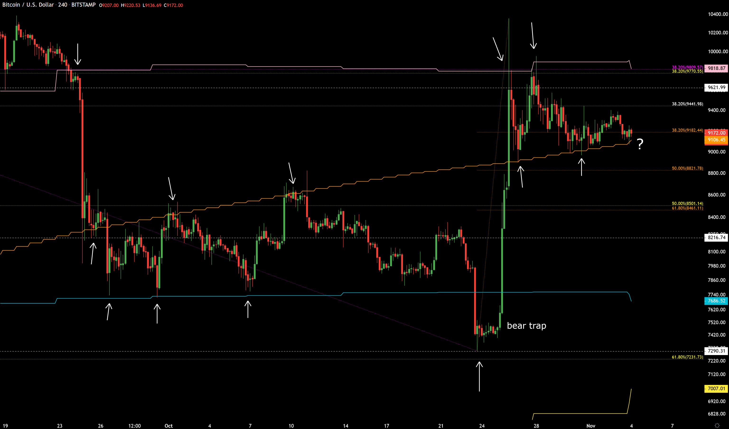 btc-chart2