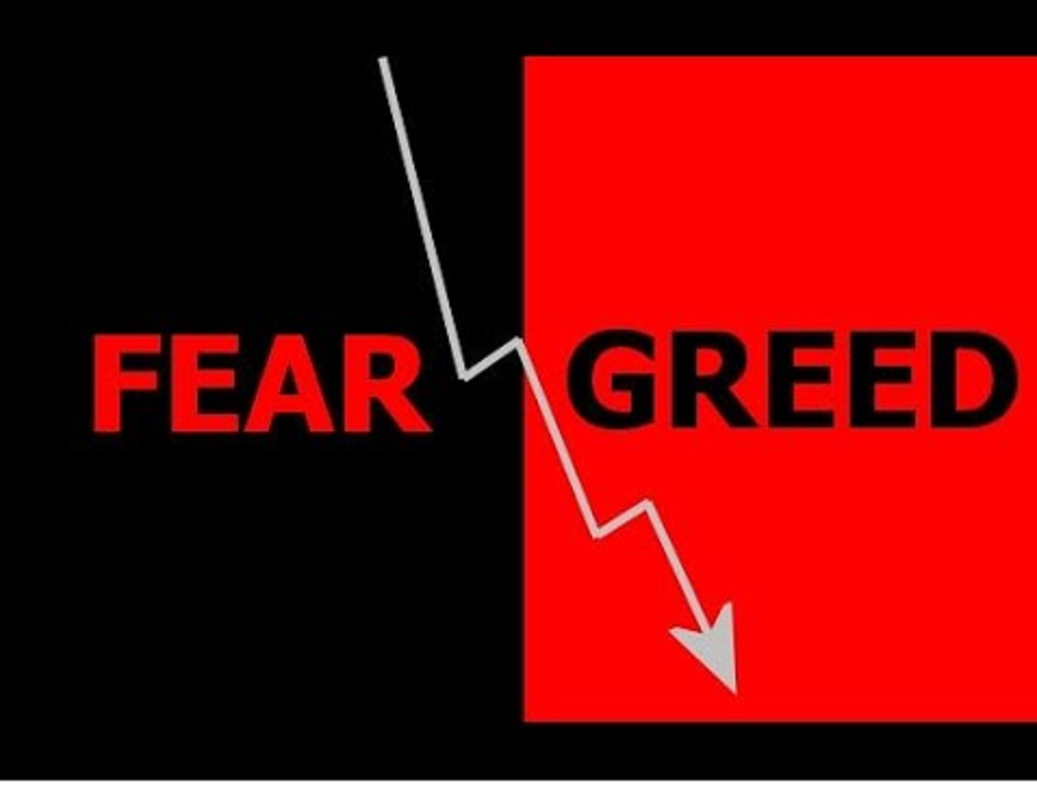 Fear/greed