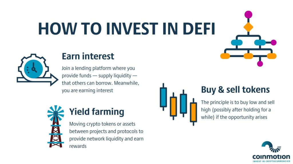 three ways how to invest in defi