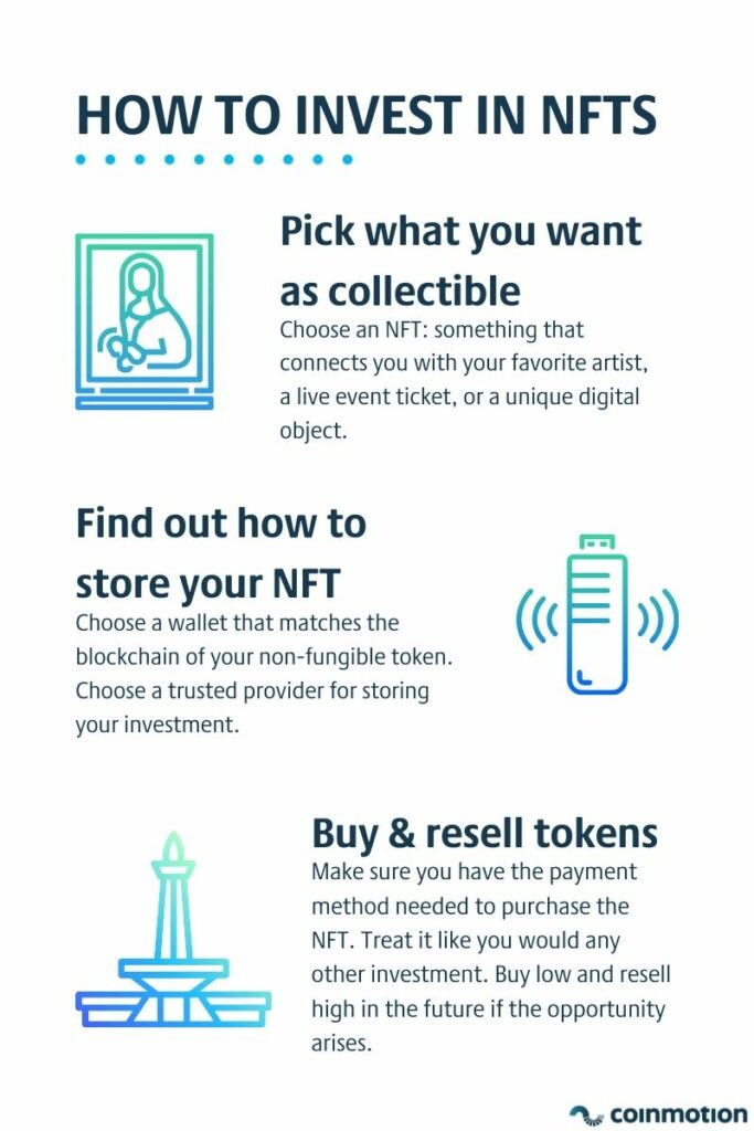 How to Invest in NFT: A Quick, Practical Guide - Coinmotion Blog