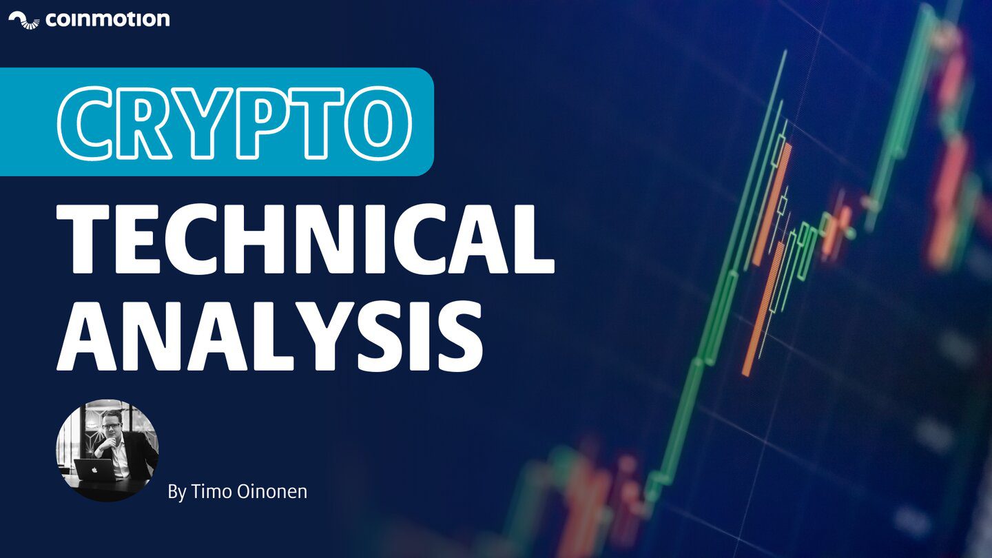 coinmotion crypto technical analysis