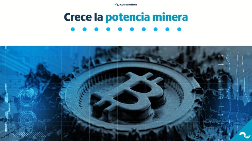 Minería bitcoin aumenta potencia hash rate superior a mayo de 2020