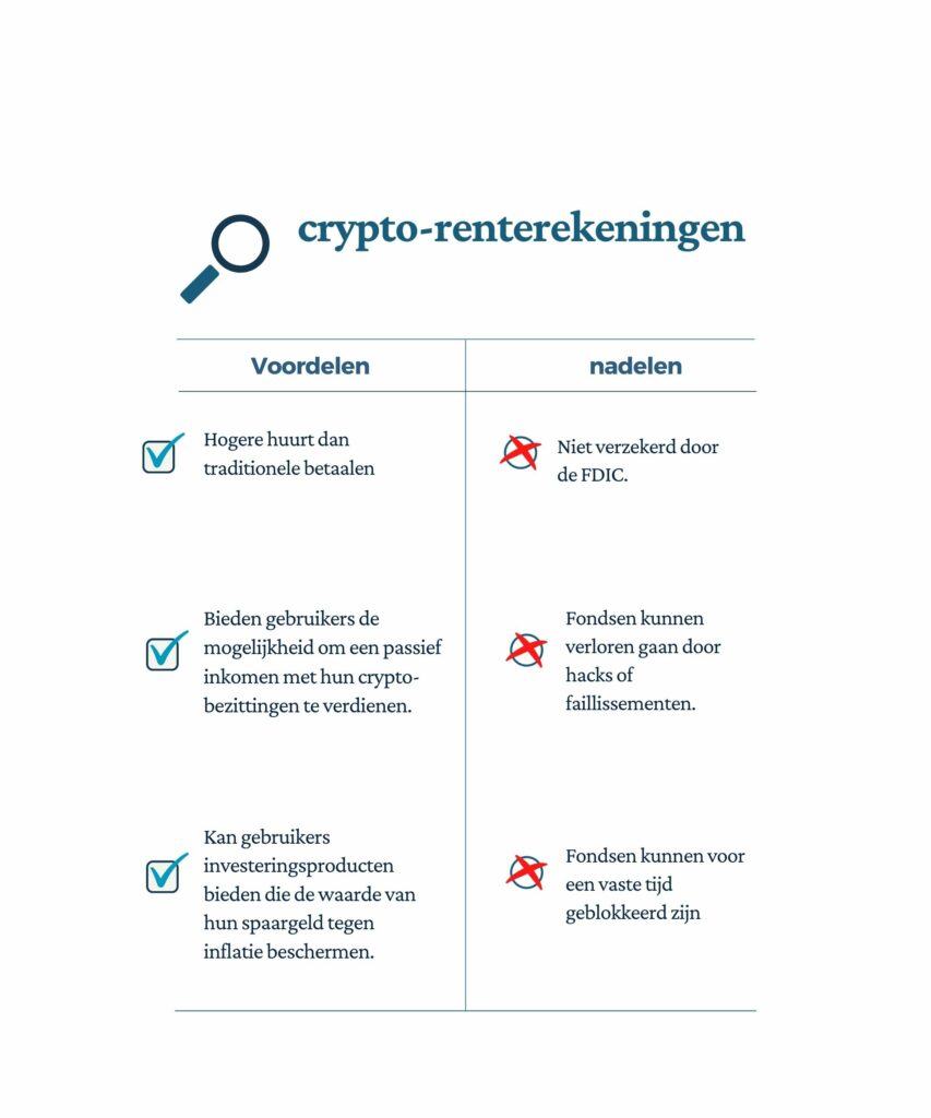 infografik mit Vor- und Nachteilen von Krypto-Zinskonten