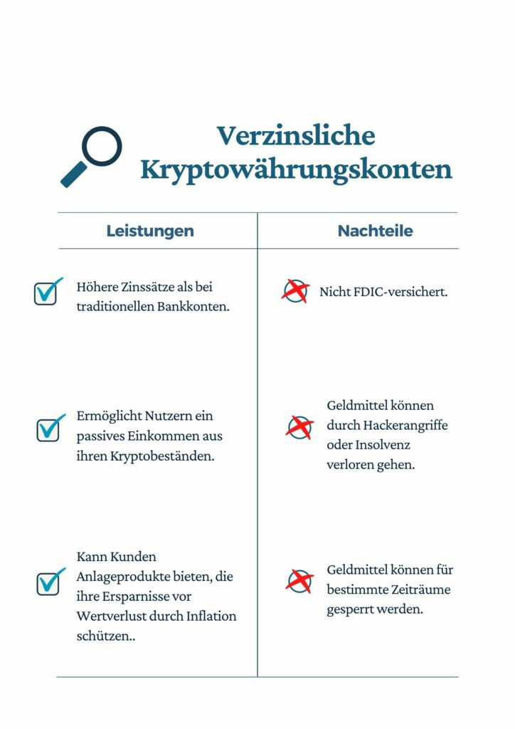 Pros&cons infographic of Interest Bearing Crypto Accounts