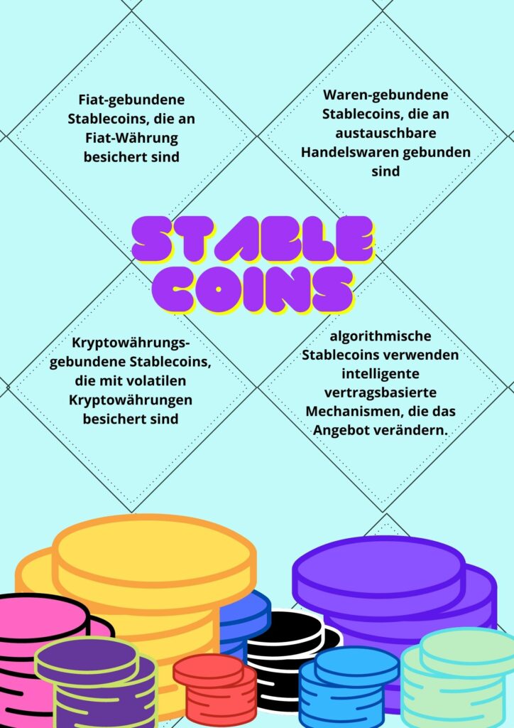 infographic about stable coin