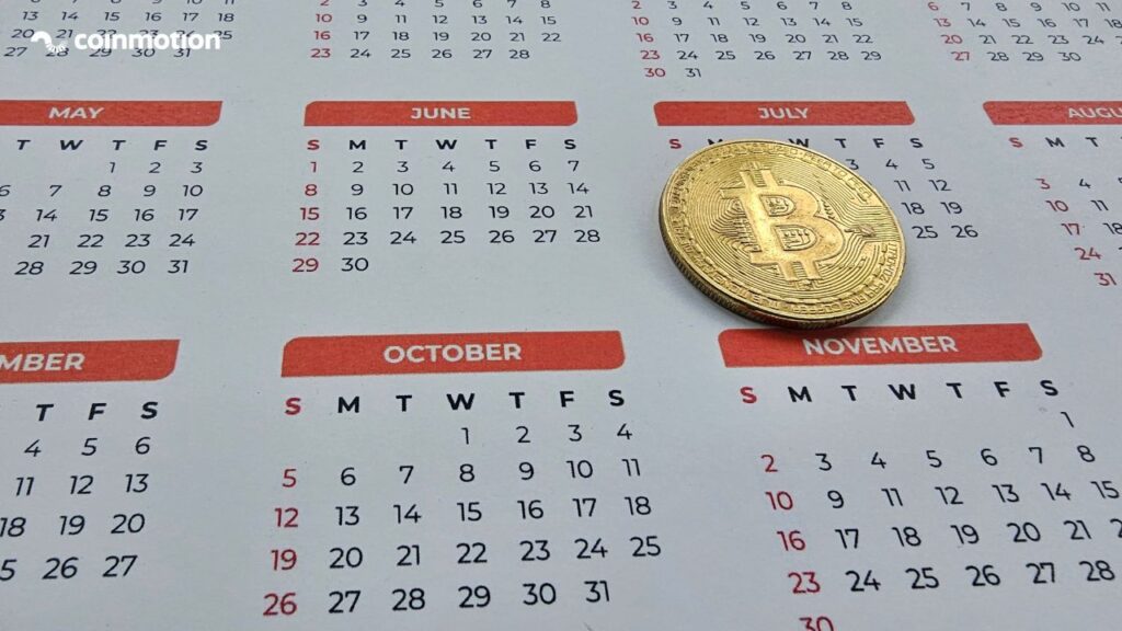 Bitcoinin nelivuotissykli