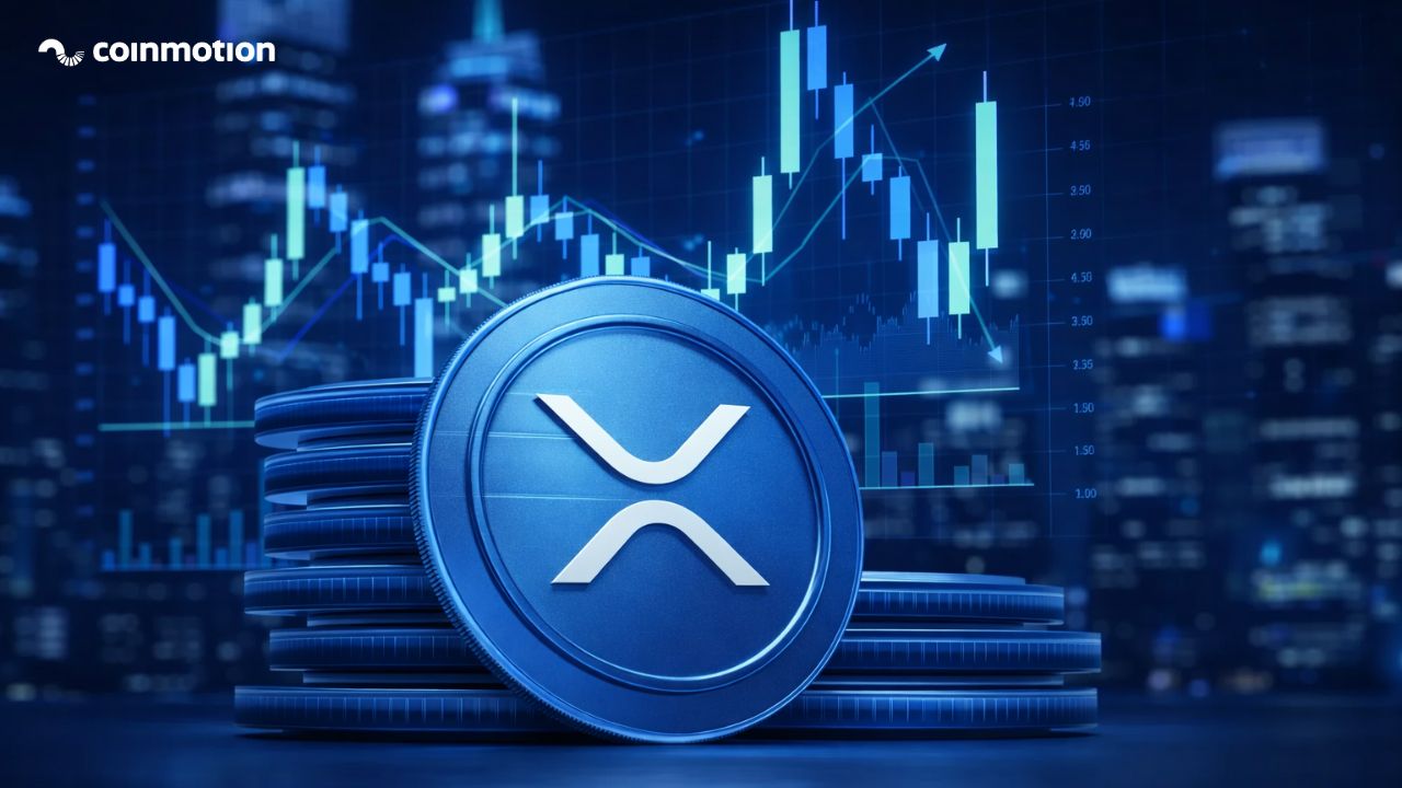 XRP:n tilanne